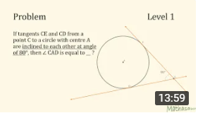 Tangents to circle from external point
